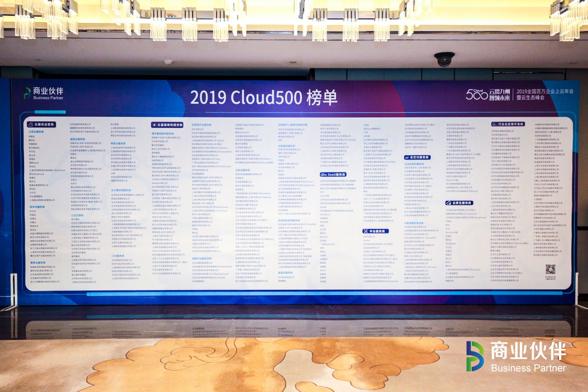 壹号娱乐入选2019中国云计算500强 荣获“地区优秀服务商”大奖