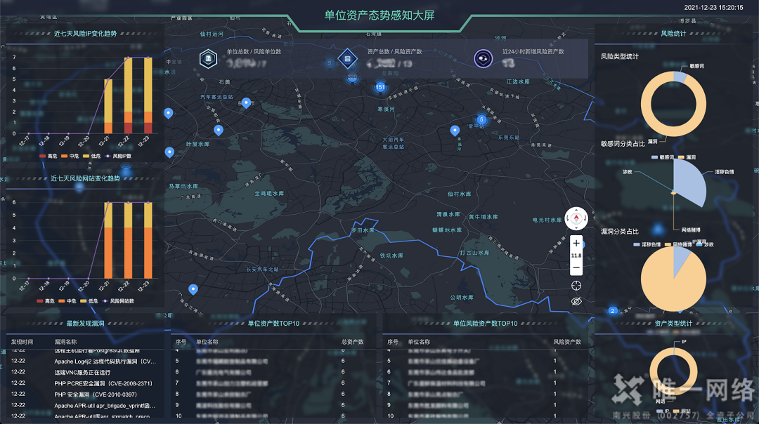 壹号娱乐上榜中国信通院《2022数字政府产业图谱》,赋能数字经济建设 壹号娱乐上榜中国信通院《2022数字政府产业图谱》,赋能数字经济建设