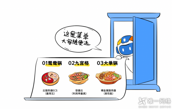 云计算与火锅:一场美味的比喻,探寻云计算的秘密! 云计算与火锅:一场美味的比喻,探寻云计算的秘密!