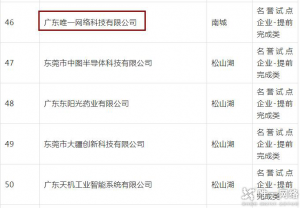 【喜讯】壹号娱乐实现双倍增 再度入选2019年东莞市“倍增计划”试点企业