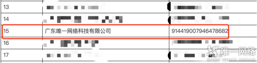 云网筑基，数智引领丨壹号娱乐入选东莞市中小企业数字化转型试点城市（国家级）数字化牵引单位