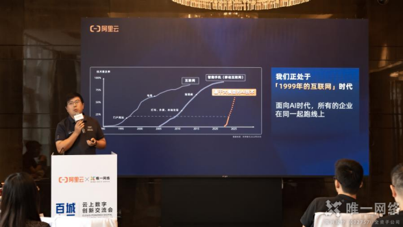 壹号娱乐联合阿里云举办云上数字创新交流会，“云”上共话创新之道