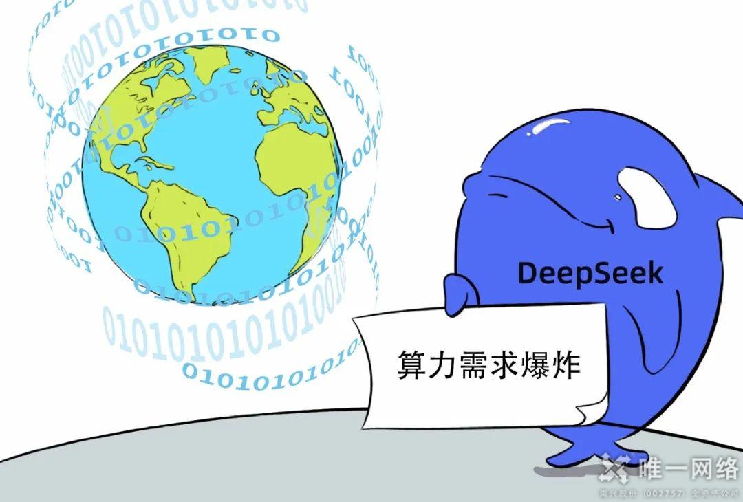 当DeepSeek开始思考，数据中心还好吗？