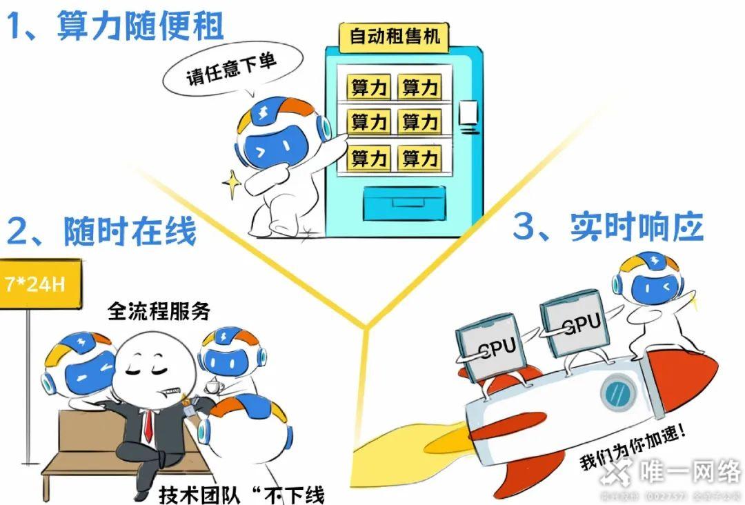 壹号娱乐AI智算：以全链覆盖，实现需求到落地贯通
