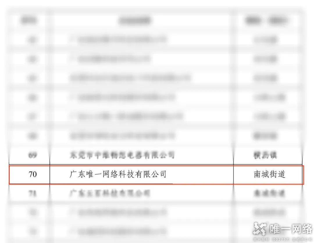 喜报丨壹号娱乐成功入选东莞市人工智能重点企业名单