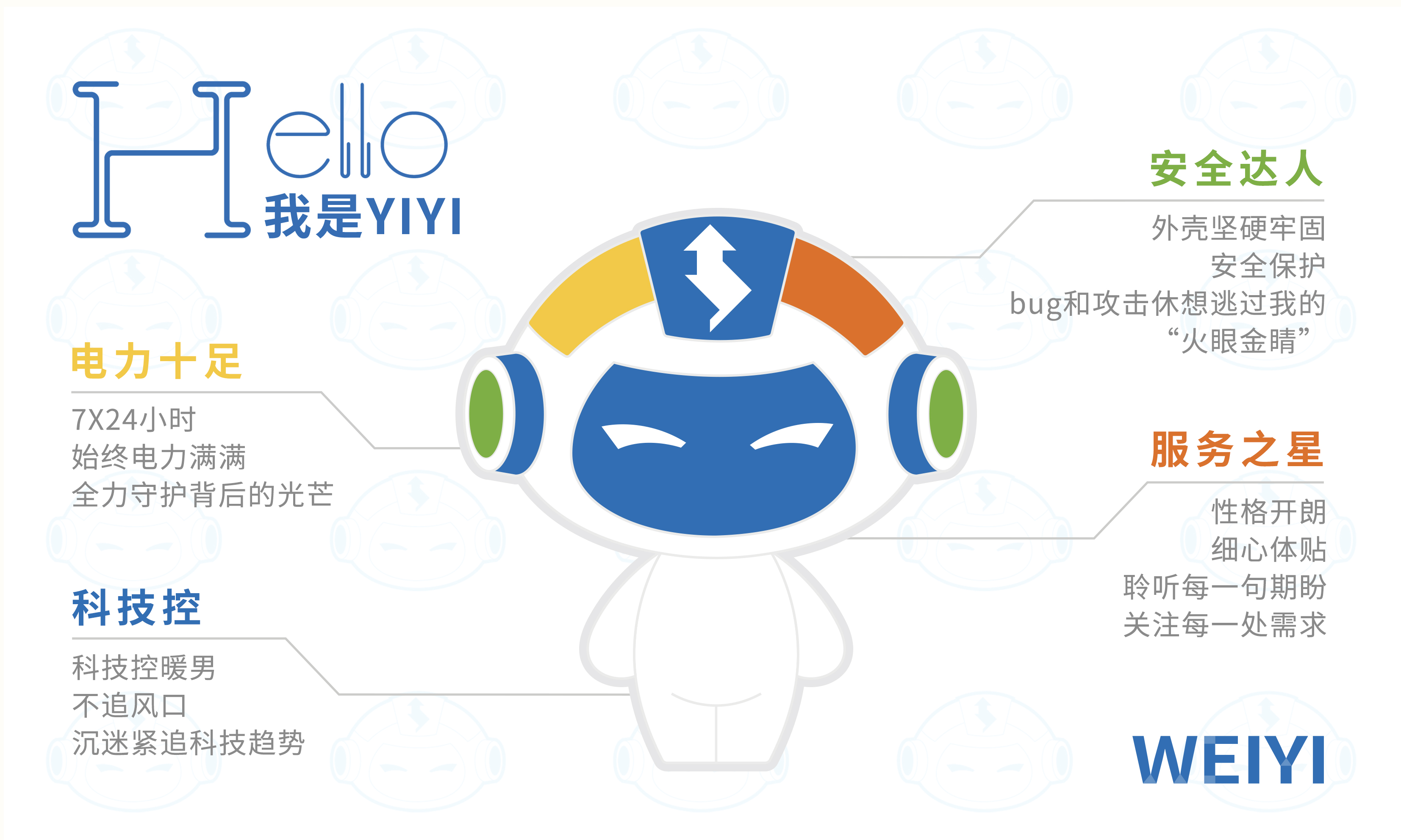 春华秋实十五载，壹号娱乐IP形象YIYI亮相！